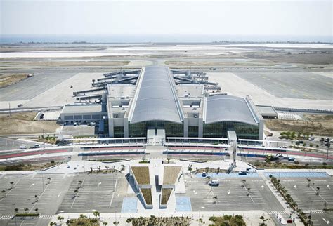 hermes airport larnaca fast track|paphos airport fast track.